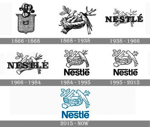 Как менялся логотип Nestle